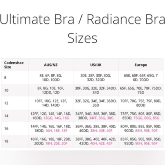 Cadenshae Black Adjustable Seamless Bra 12 - Picture 6 of 6